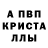Alpha-PVP Соль ROIND ROIND